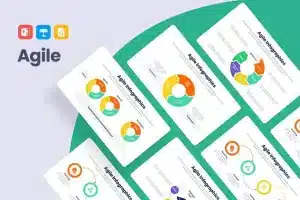 Agile