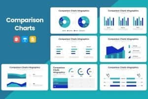 Comparison Charts