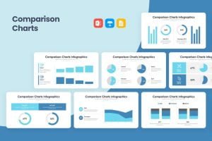 Comparison Charts