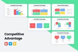 Competitive Advantage