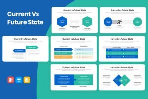 Current VS Future State