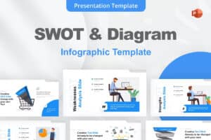 Swot
