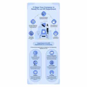 Human Resource