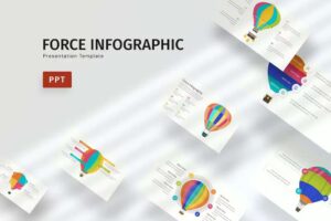 Force