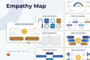 Business Empathy Map