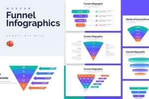 Business Funnel