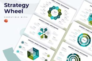 Business Strategy Wheel