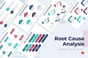 Business Root Cause