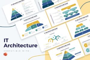 Business IT Architecture