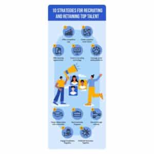 Human Resource
