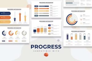 Business Progress