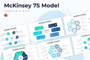 Business McKinsey 7S Model