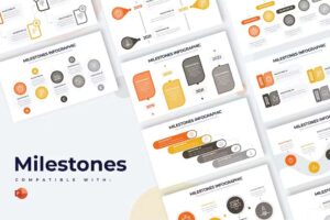 Business Milestone