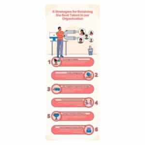 Human Resource