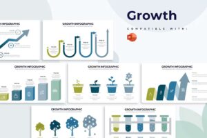 Growth