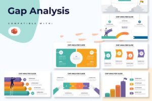 Business Gap Analysis