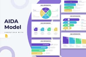 AlDA Business Model