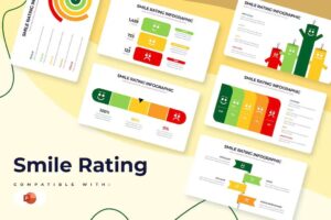 Business Smile Rating