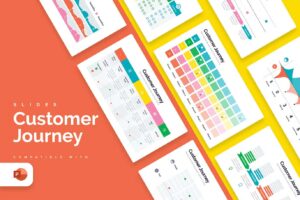 Marketing Customer Journey