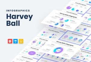 Harvey Ball Charts