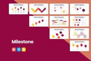 Milestone
