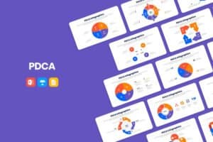PDCA