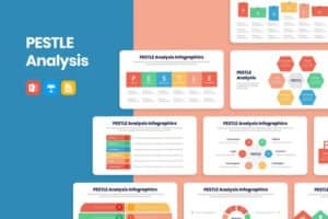 PESTLE Analysis