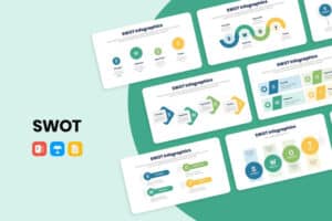 SWOT