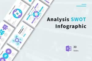 Swot