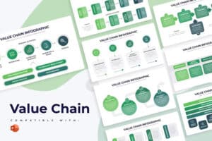 Business Value Chain