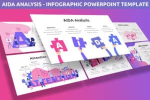 AIDA Analysis