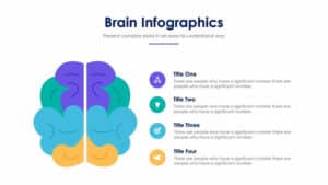 Brain