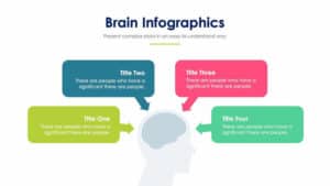 Brain