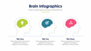 Brain