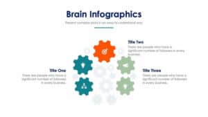 Brain