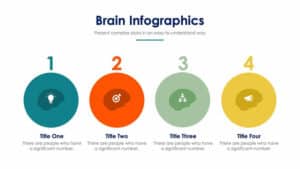 Brain