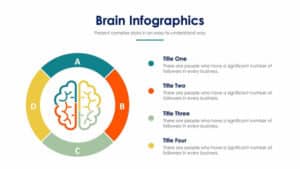 Brain