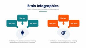 Brain