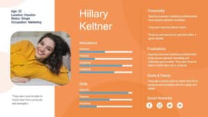 CV Template