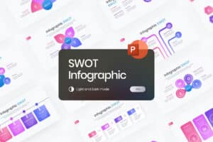 Swot