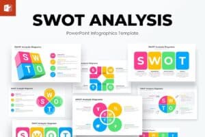 Swot