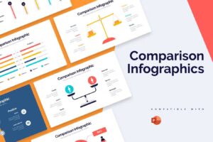 Business Comparison