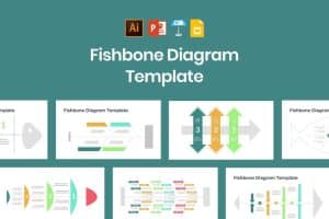 Fishbone Diagram