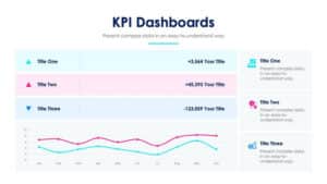 KPI