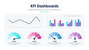 KPI
