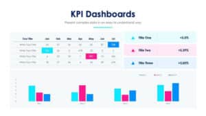 KPI