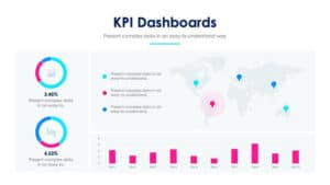 KPI