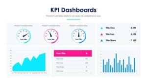 KPI
