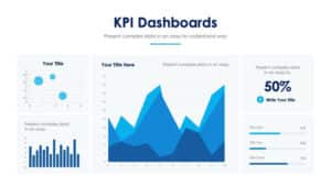 KPI