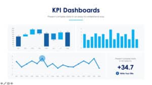 KPI